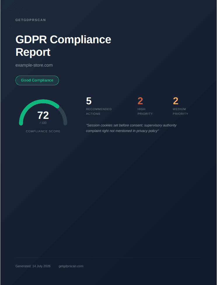 GDPR report cover — compliance score