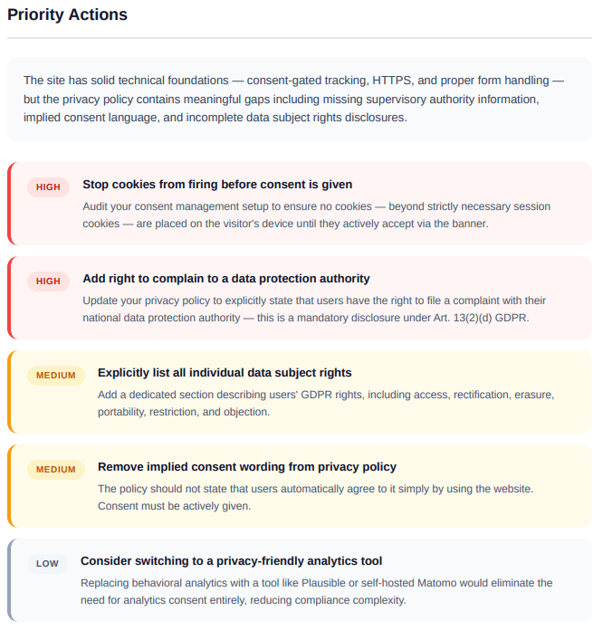 Priority actions — high and medium severity issues