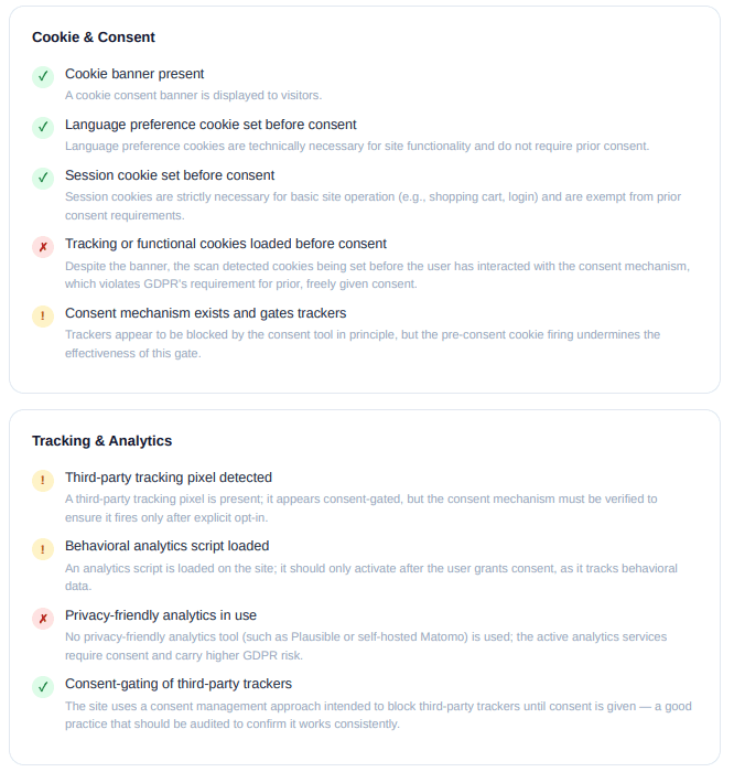 Cookie & Consent analysis