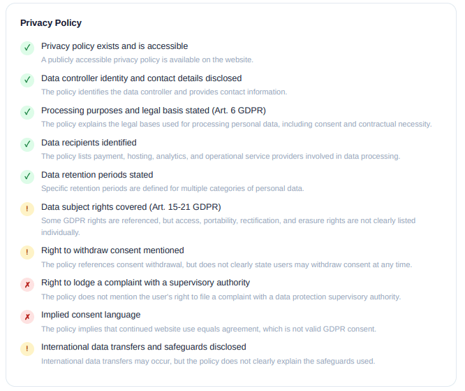Privacy Policy review