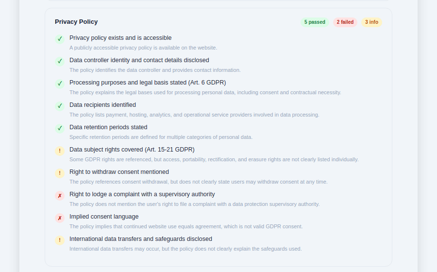 Privacy Policy deep-check — mandatory clauses and missing disclosures