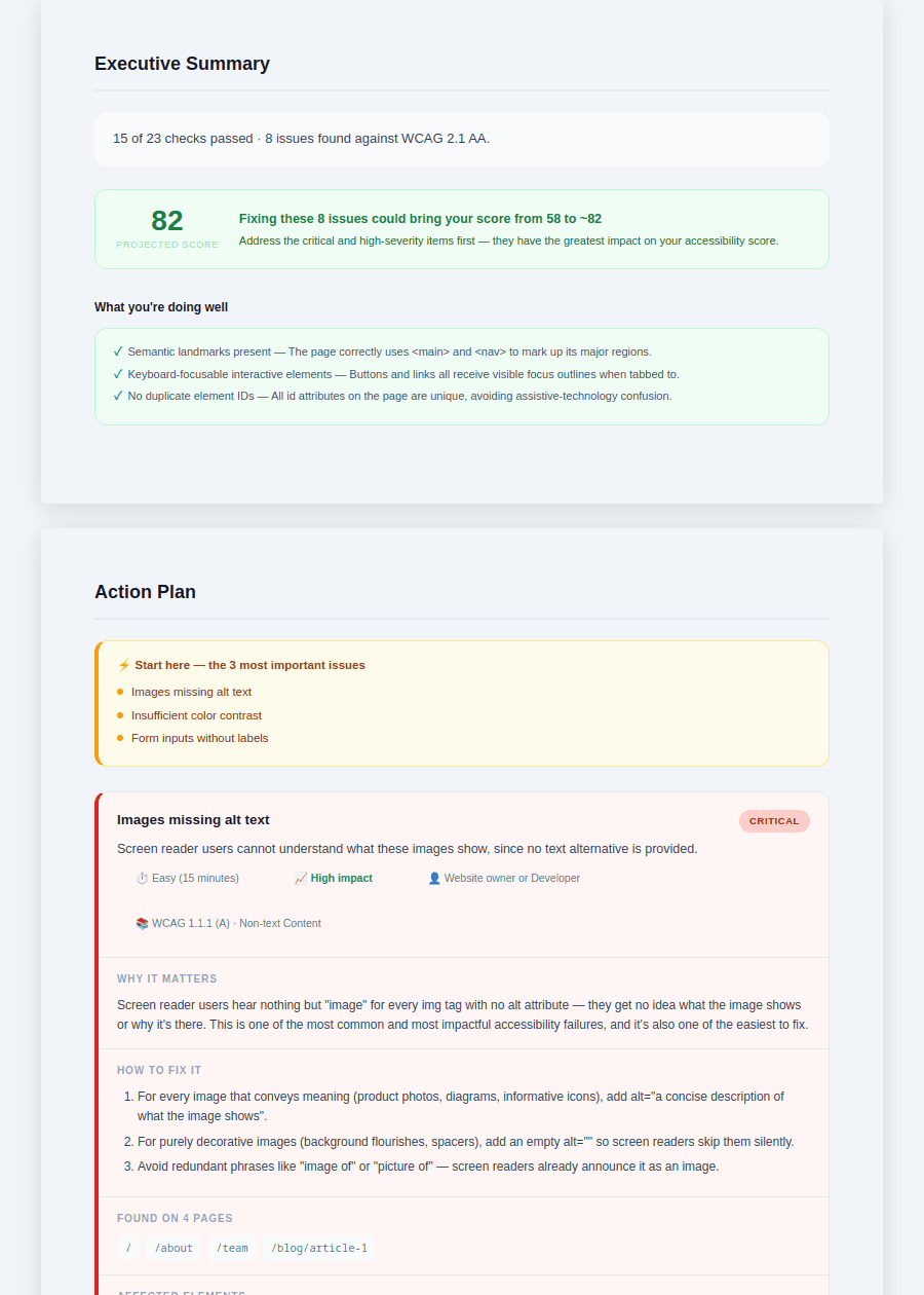 Executive summary with score projection for the accessibility report