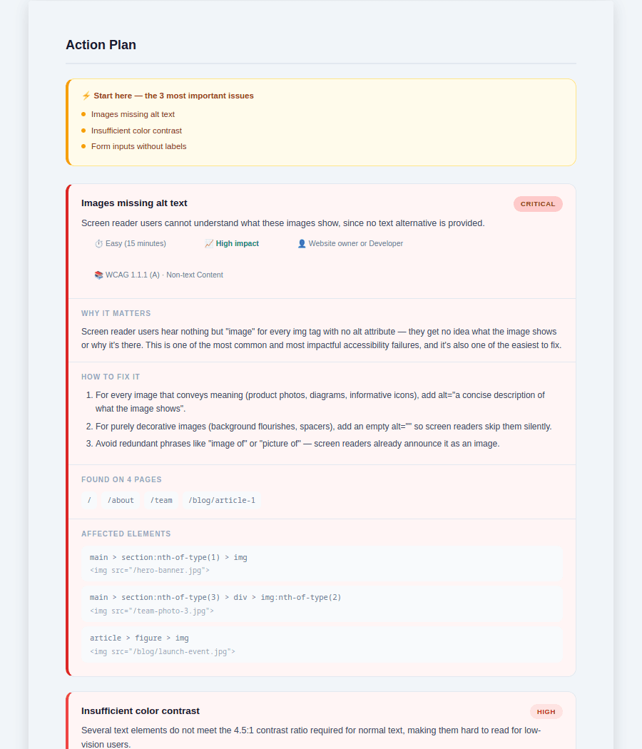 Action Plan — step-by-step fix instructions with code snippets and effort estimate